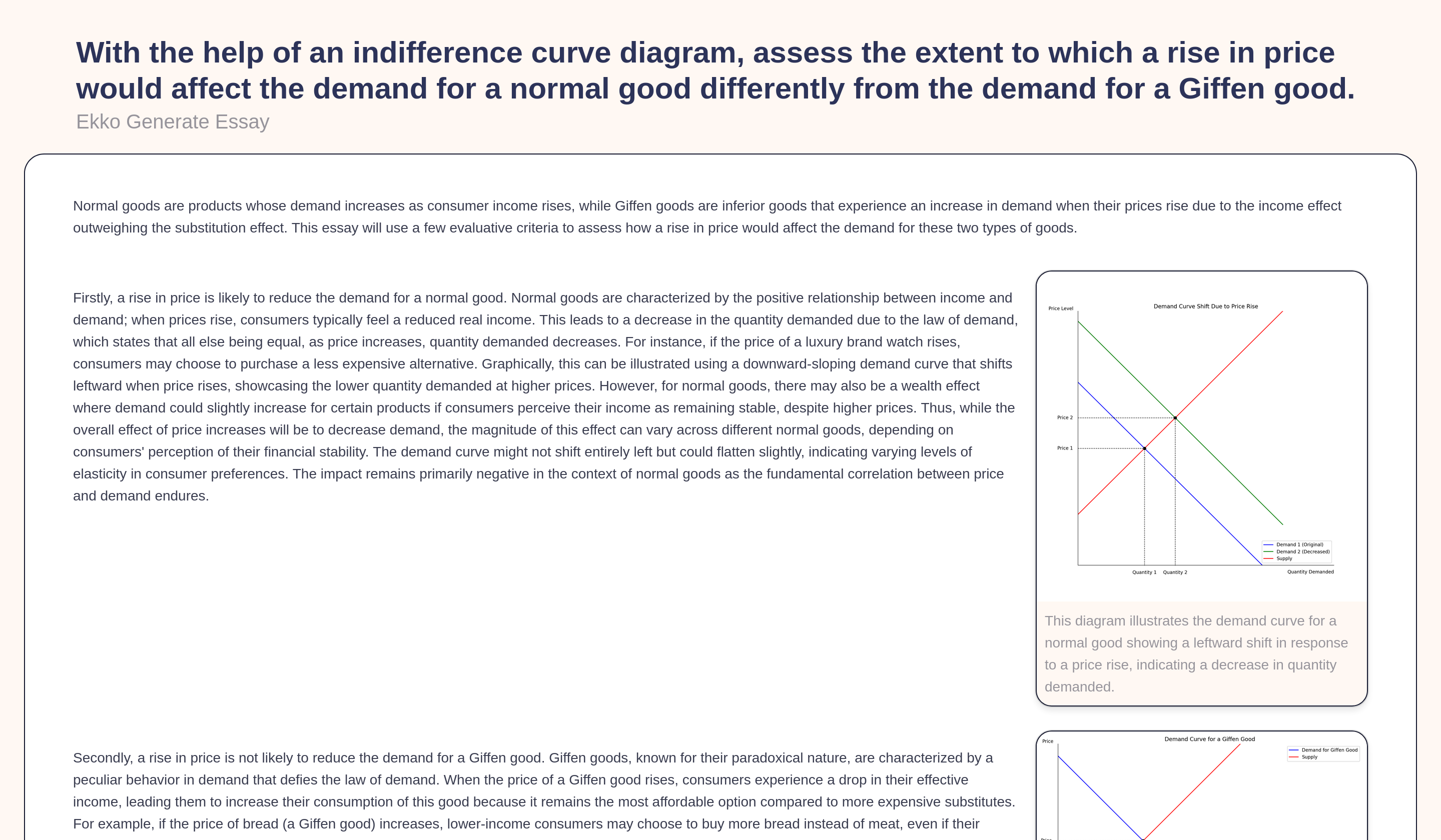 Generate model essays with detailed graphs